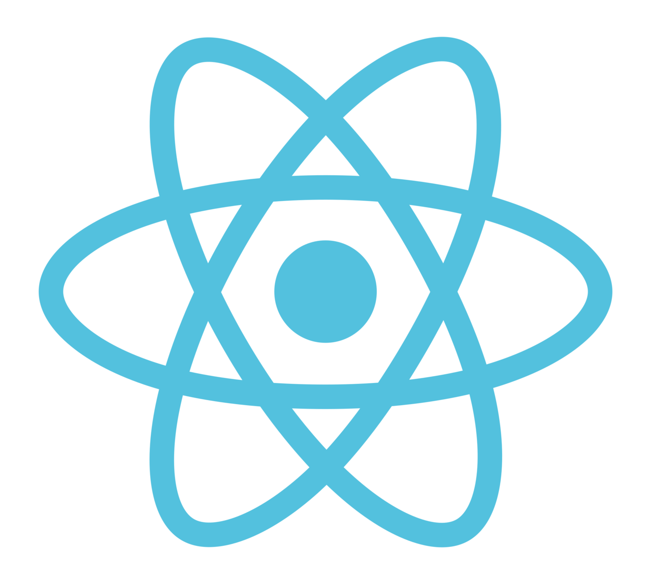 ReactJs